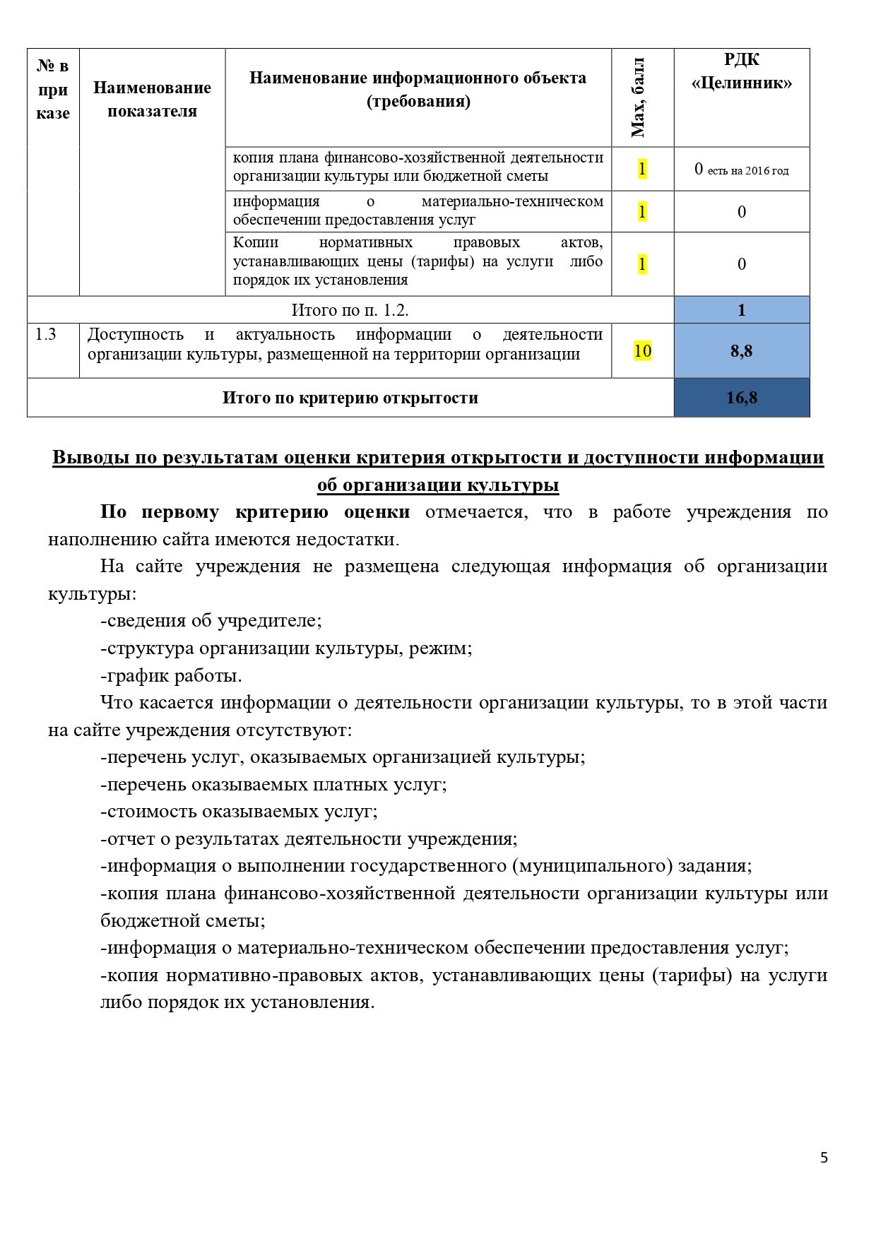 Отчет  РДК ЦЕЛИННИК_page-0005.jpg